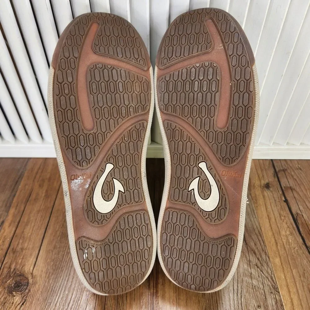 Olukai Nanea Li Mens Sz 10.5 Gray Canvas Casual Urban Sneakers Shoes 10485-LRLR
